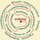 Williams Életkészségek Program